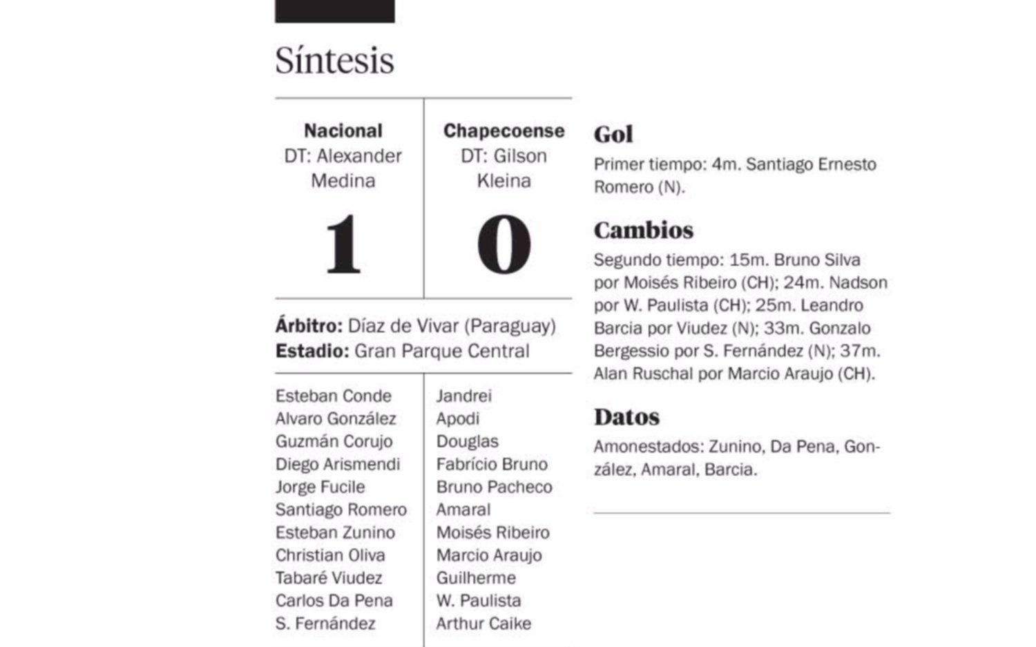El Grupo 6 espera por Banfield o Nacional