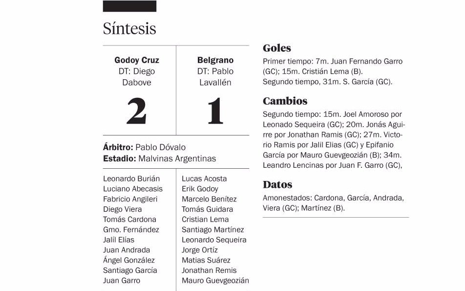 En Mendoza, Godoy también le hizo la Cruz a Belgrano