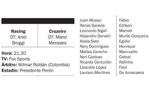 Racing inicia su camino copero ante el Cruzeiro