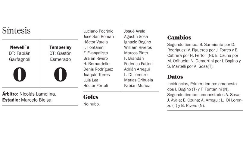 La Lepra y el Gasolero aburrieron a todos