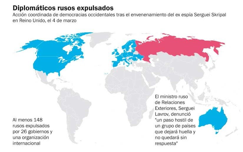 Por el caso del ex espía envenenado, la OTAN se suma a la expulsión de diplomáticos rusos