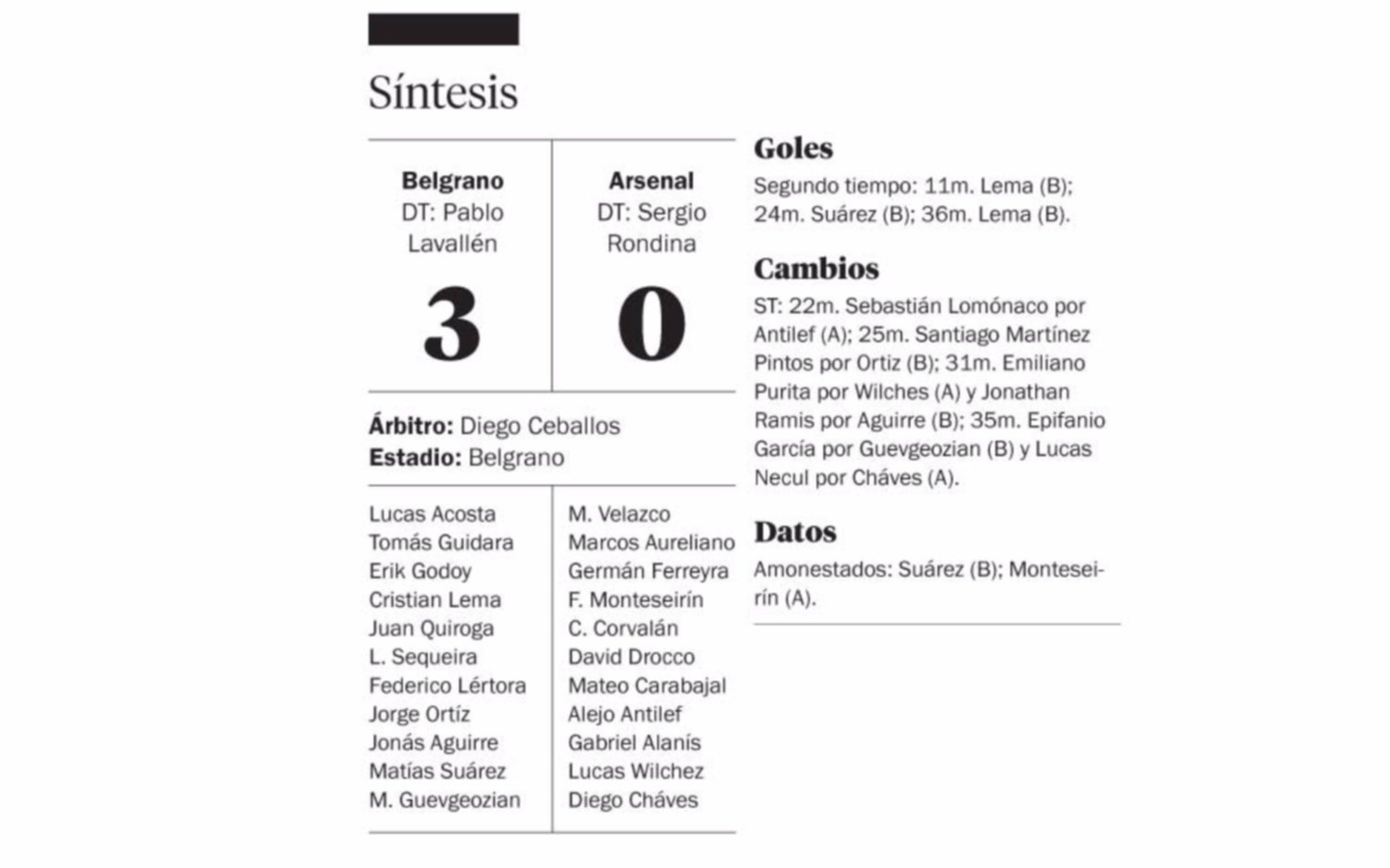 La tarde que Lema fue el goleador de Belgrano