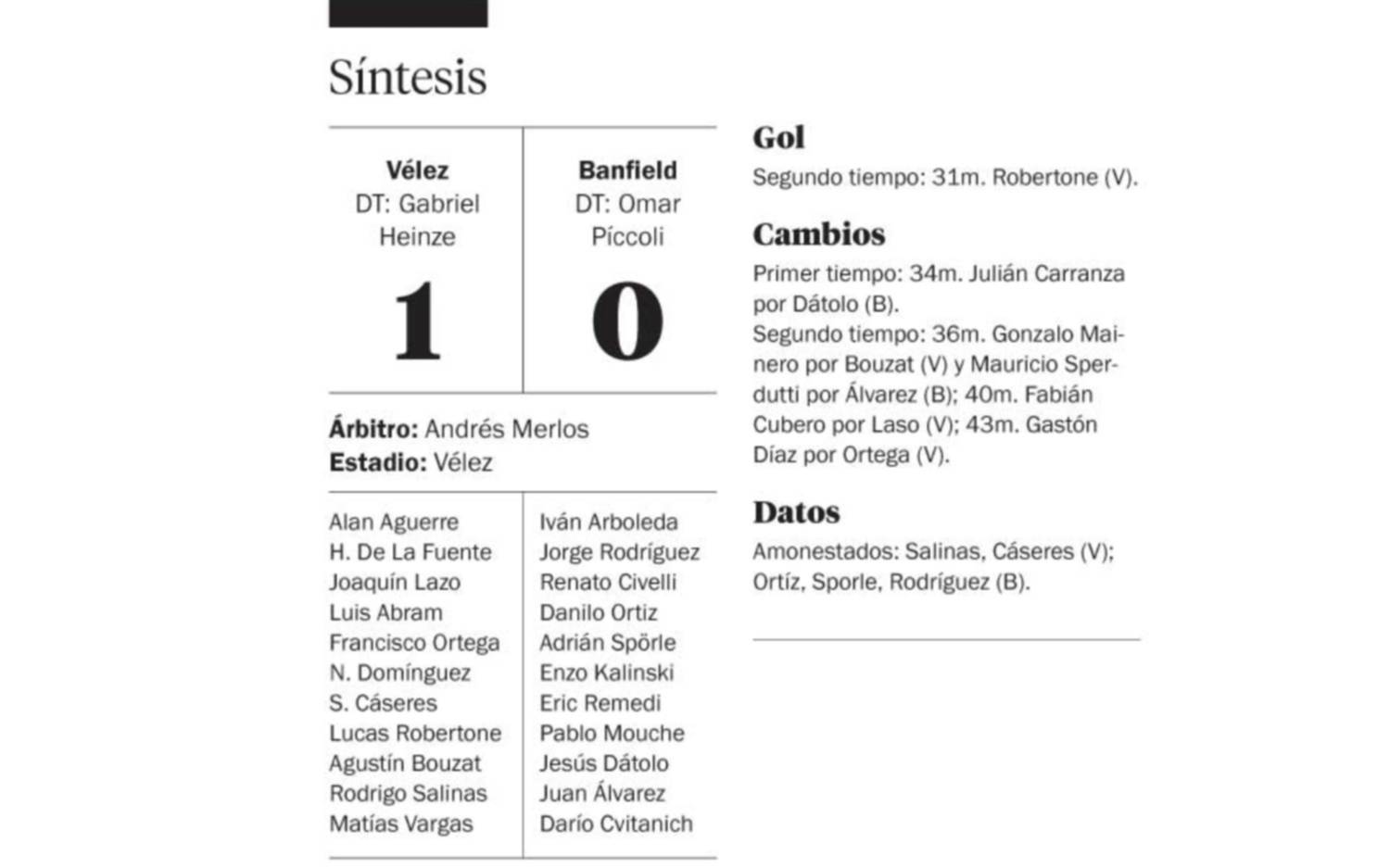 Para Vélez fueron tres puntos de cara al futuro