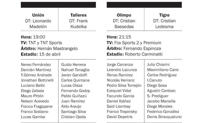 La jornada 25 continúa en Bahía Blanca y Santa Fe