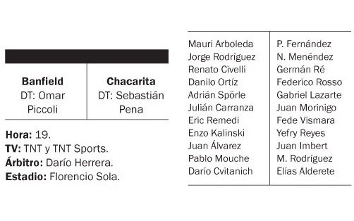 Banfield quiere festejar ante Chacarita