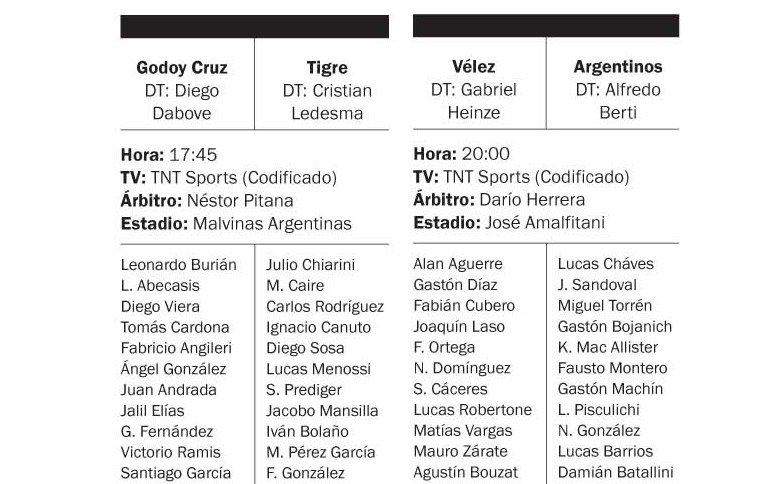 El Tomba recibe a Tigre y el Fortín a Argentinos