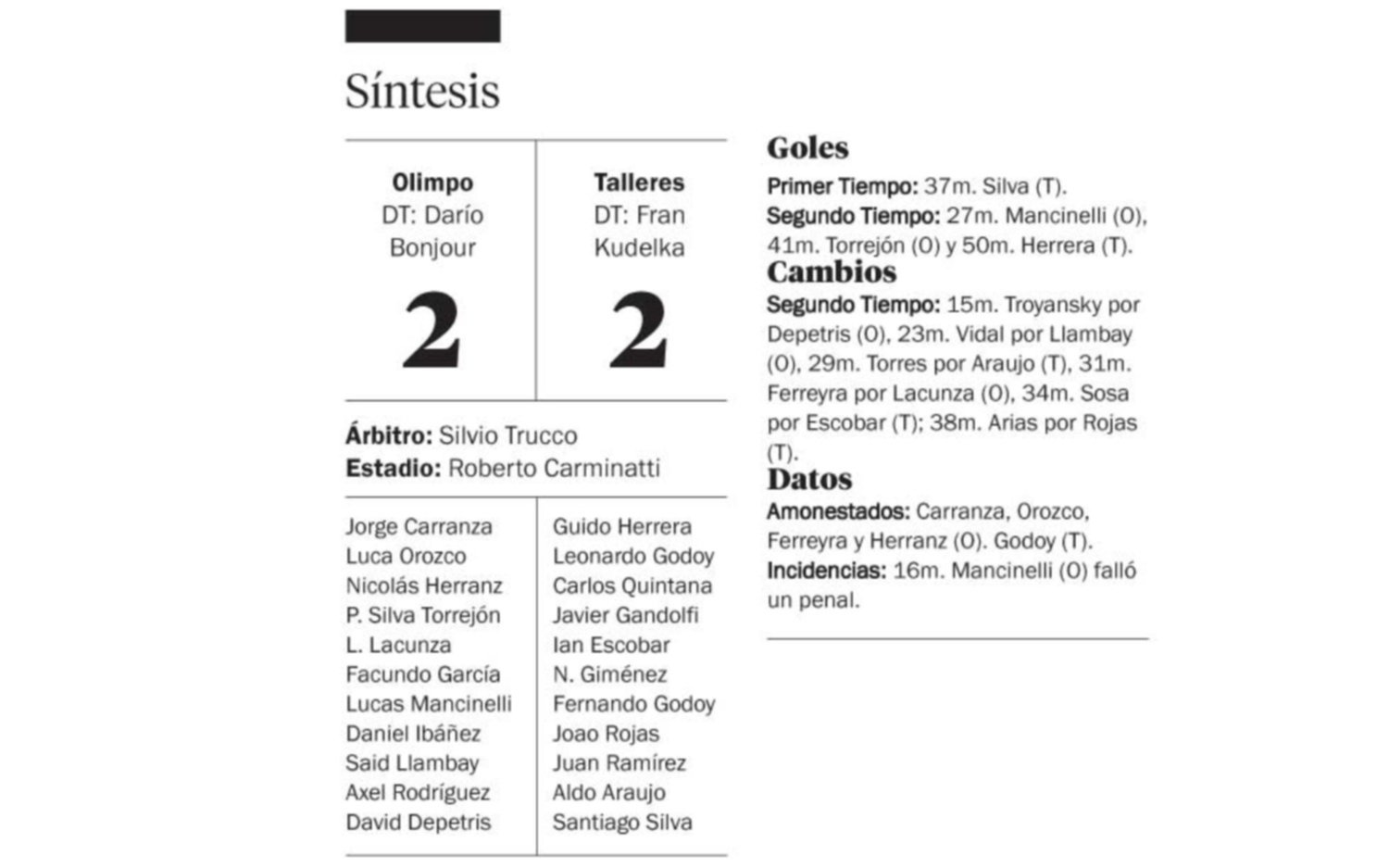 La T rescató un empate importante para soñar