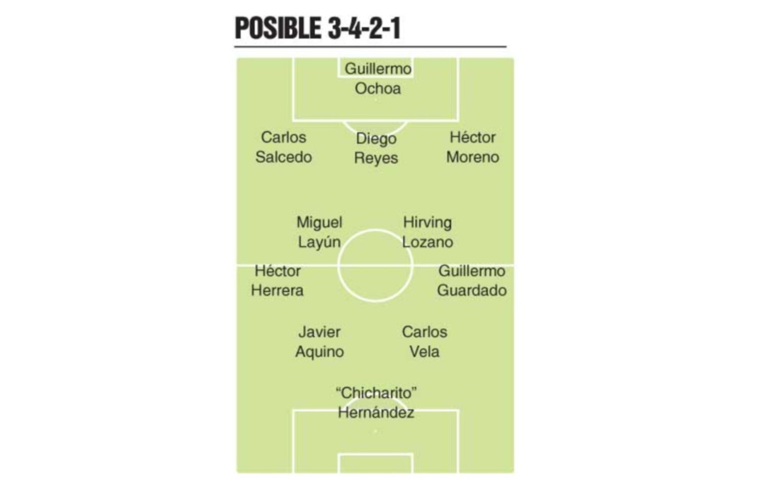 Osorio apuesta por un equipo con presencia en el medio