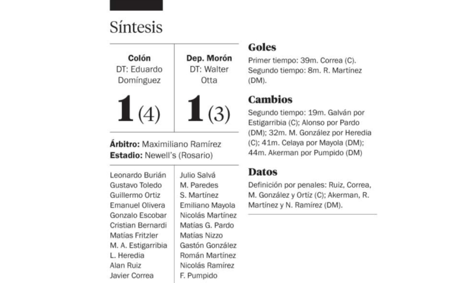 Colón pasó, pero antes debió ir a un desempate