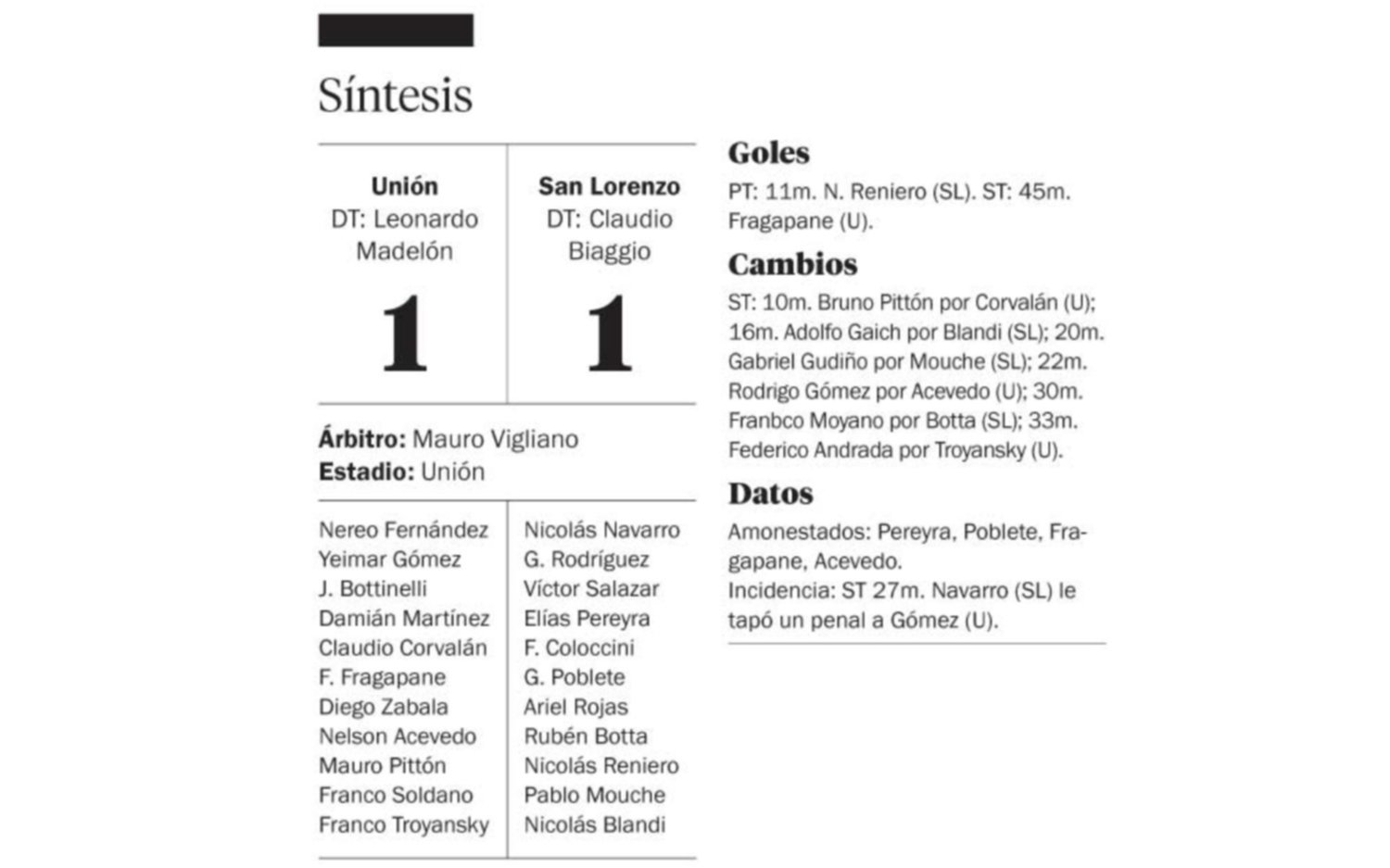 San Lorenzo se quedó en el final y sumó otro empate