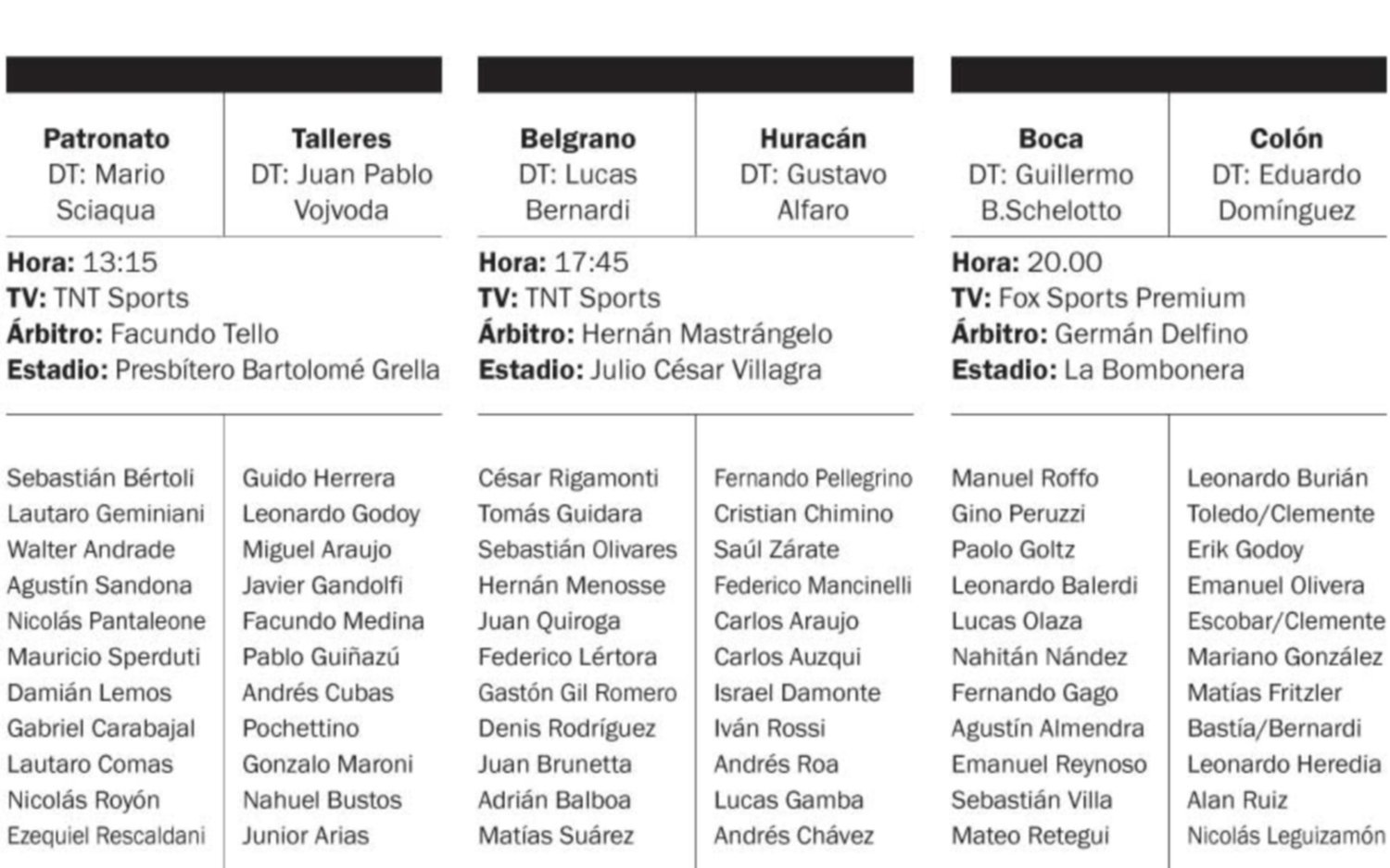 Con la cabeza en la Copa, Boca va por la recuperación frente a Colón con un equipo muletto