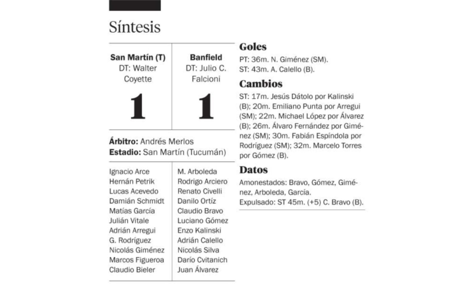 En Tucumán, Banfield sacó un empate de la galera