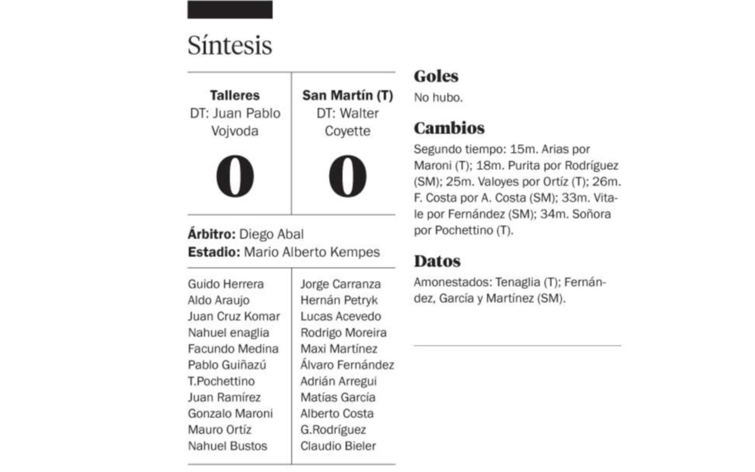 La T y el Ciruja no salieron del empate