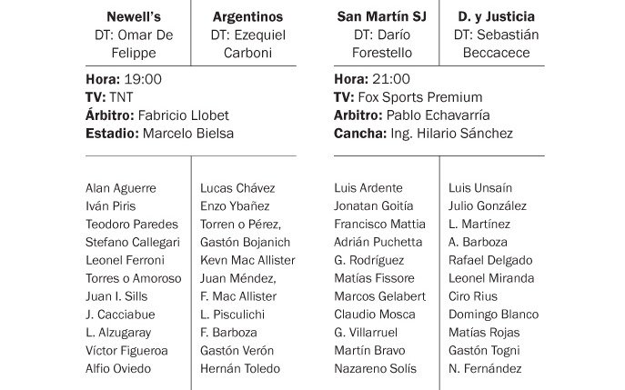 Duelo de necesitados en la noche del lunes