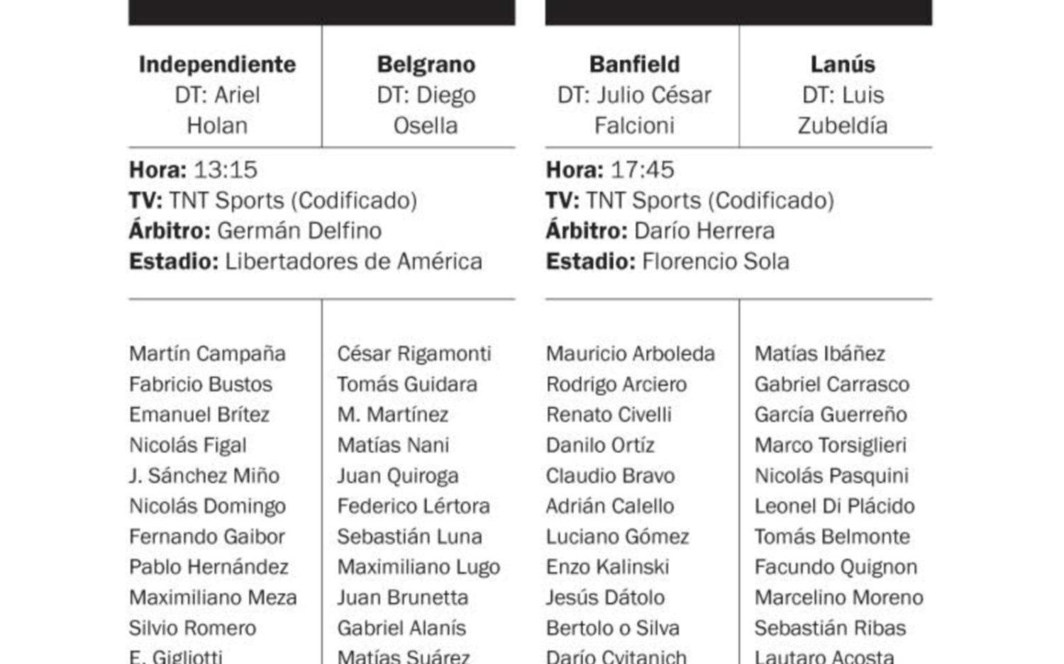 Banfield y Lanús se enfrentan en el Sola