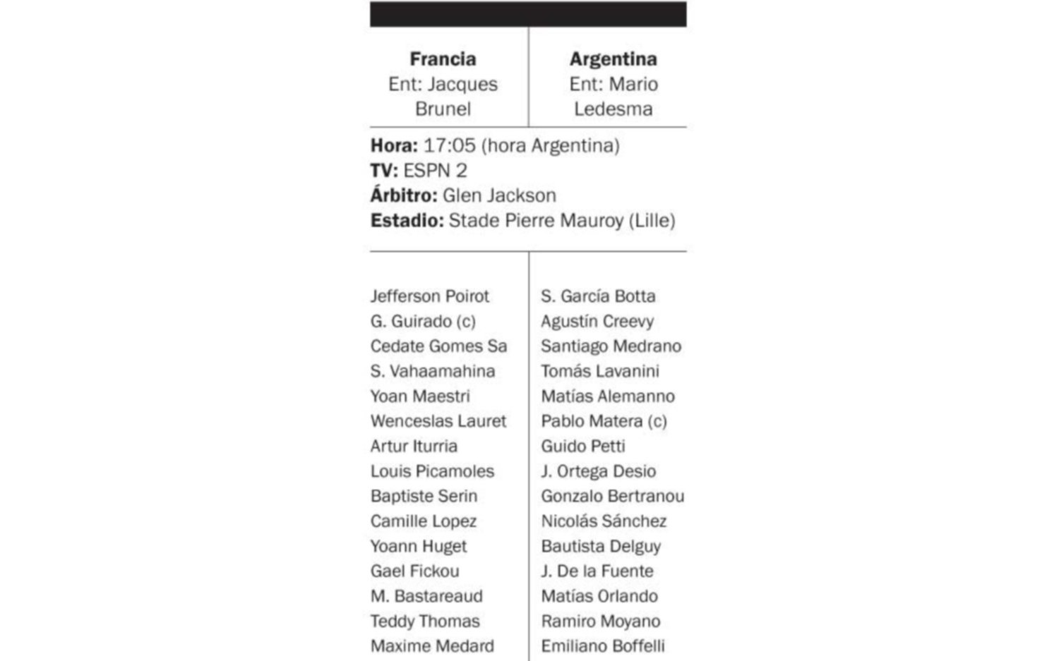 Los Pumas quieren dar el golpe en Francia