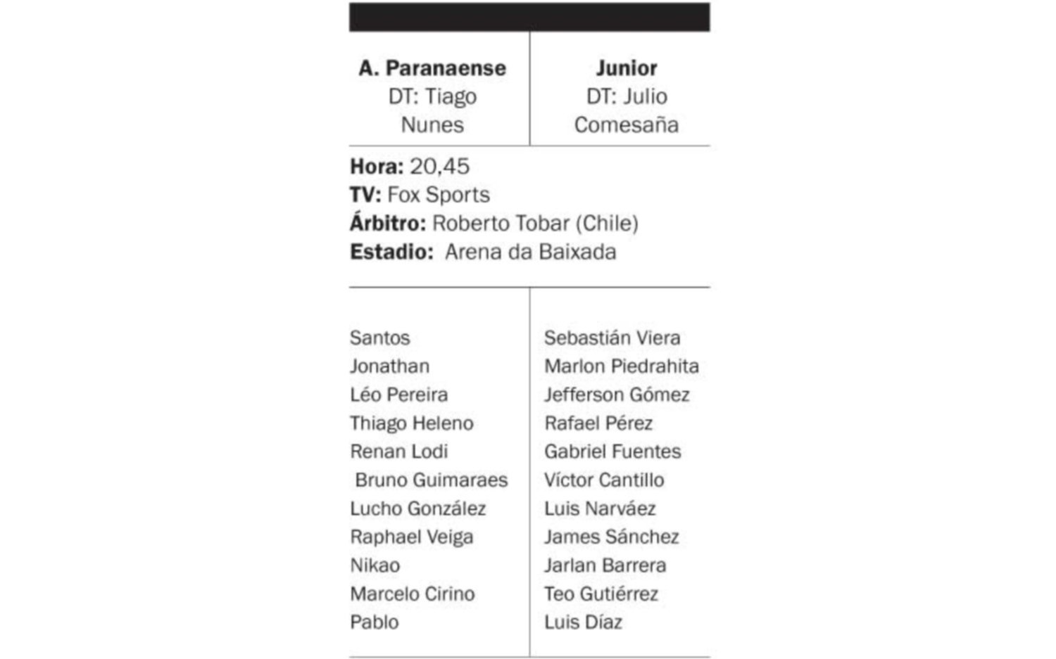 Paranaense y Junior, por el título de la Sudamericana