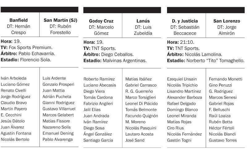 Vuelve la Superliga con Defensa-San Lorenzo, Banfield-San Martín y Godoy Cruz -Lanús