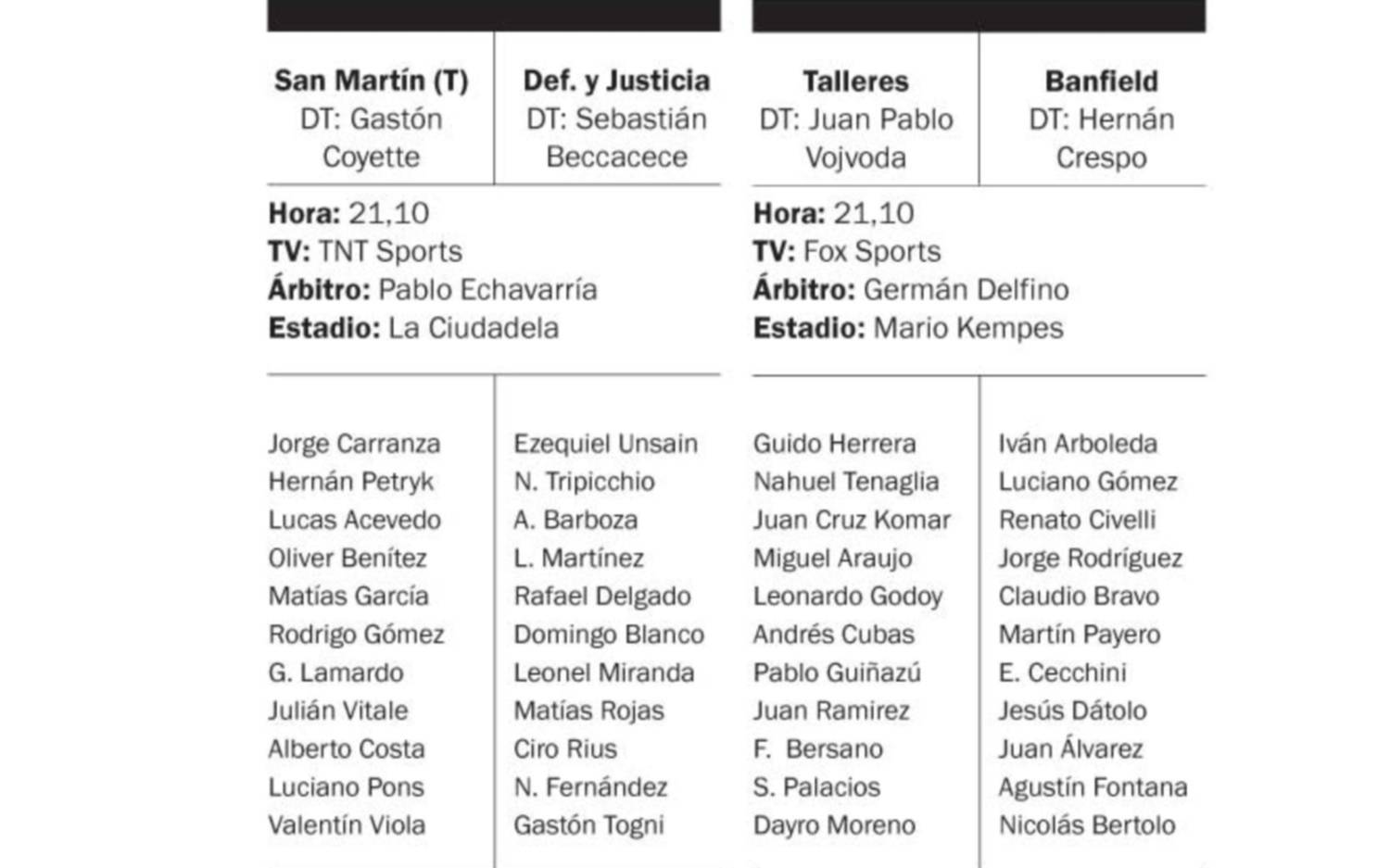 Defensa va por la punta y la “T” recibe al Taladro