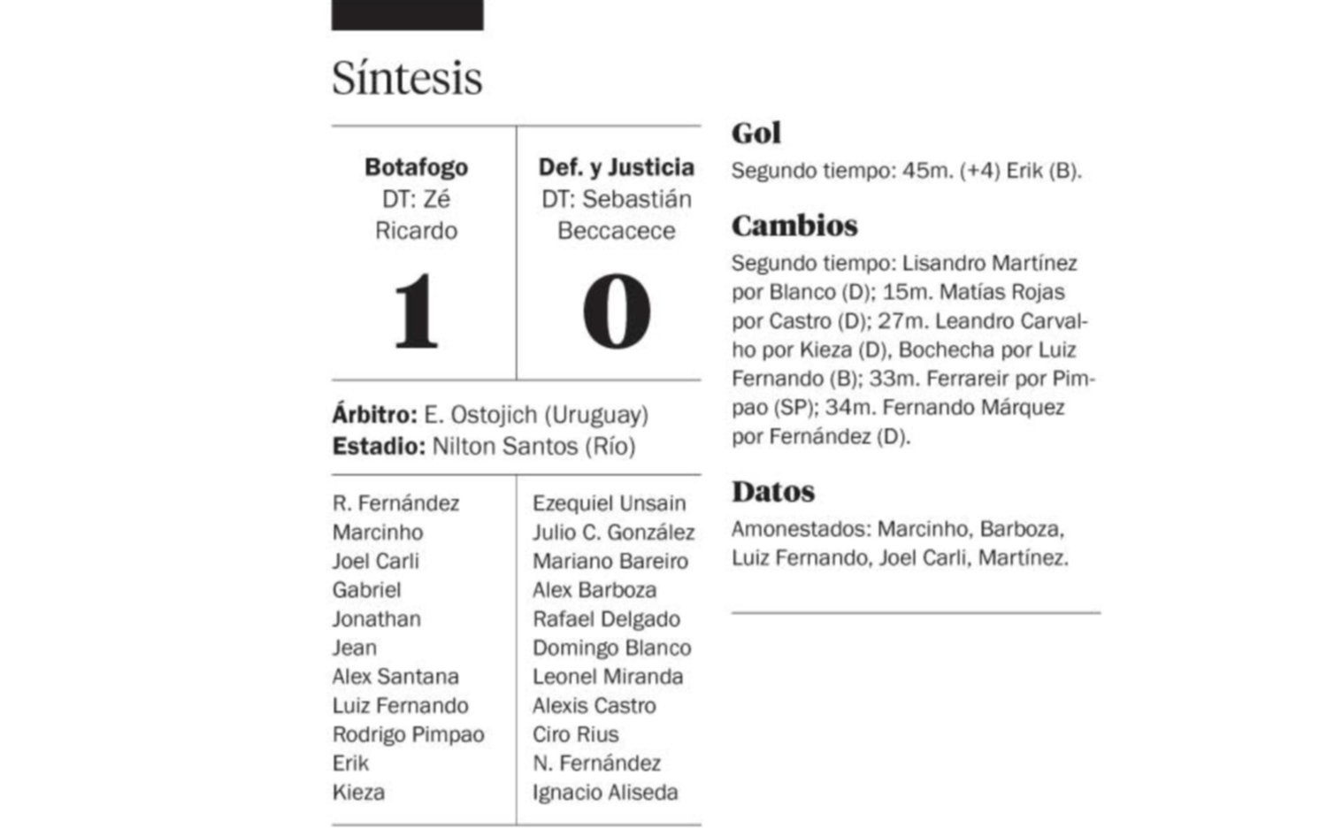 A Defensa, el empate se le escapó en la última jugada