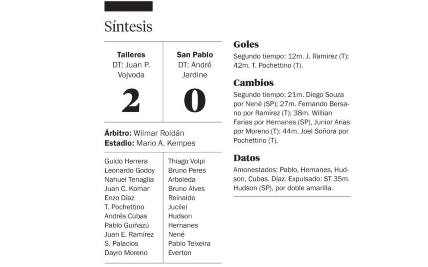 Talleres sacó una ventaja de dos goles ante San Pablo