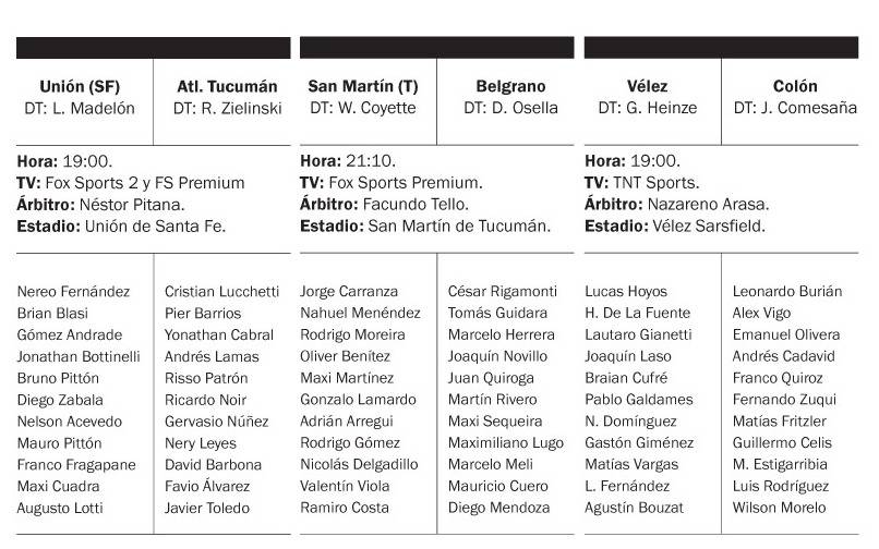 Con tres partidos se abre la 19na. fecha de la Superliga
