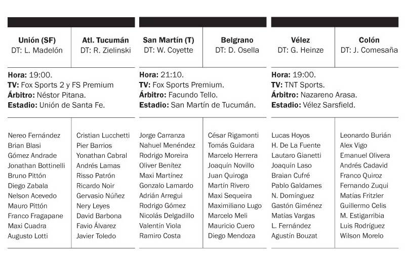 Con tres partidos se abre la 19na. fecha de la Superliga