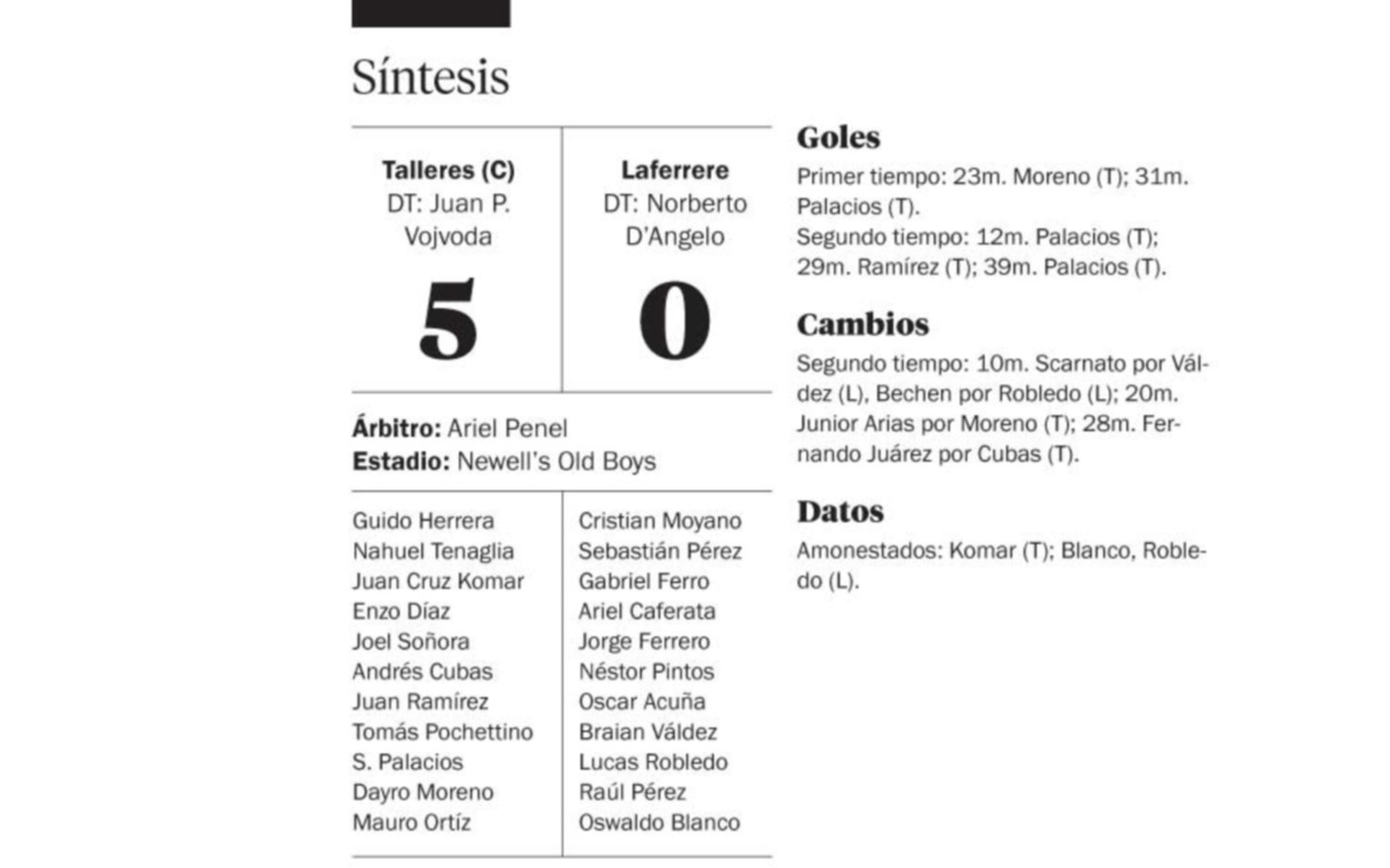 Talleres fue un show de goles ante Lafe, por Copa Argentina