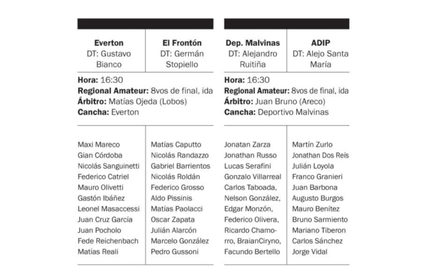 Regional 2019: ADIP y Everton inician el recorrido por octavos