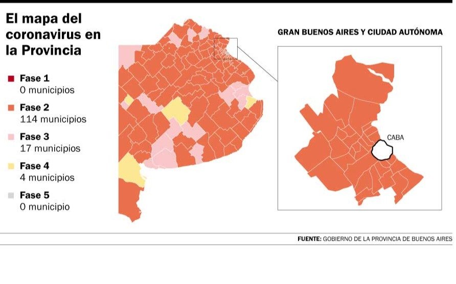Descienden los contagios en la Provincia pero advierten que siguen siendo “muy altos”