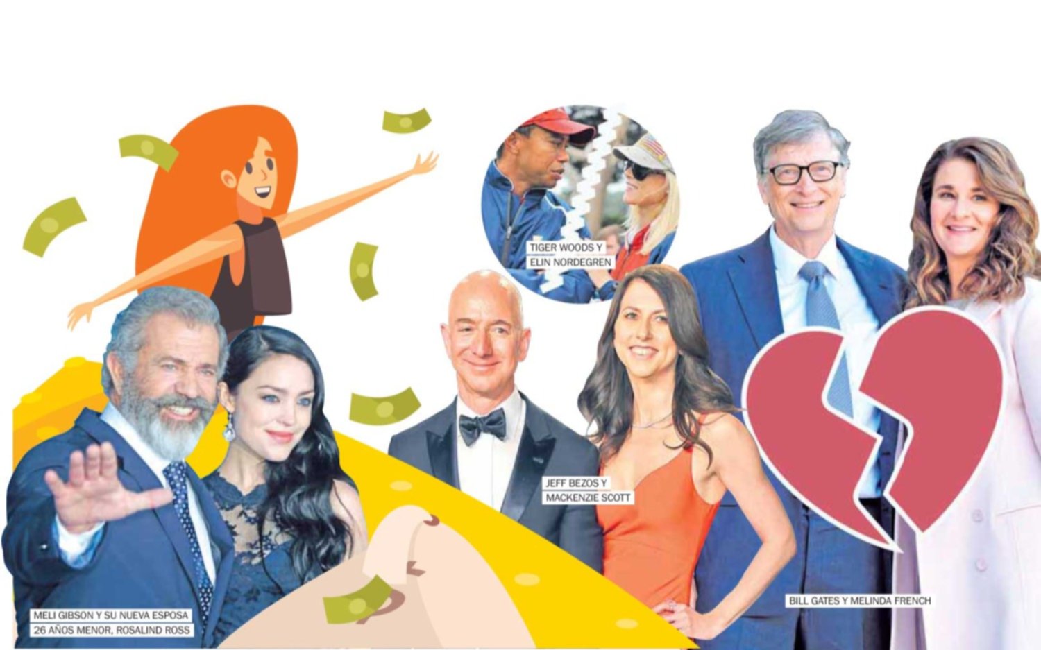 Divorcios carísimos