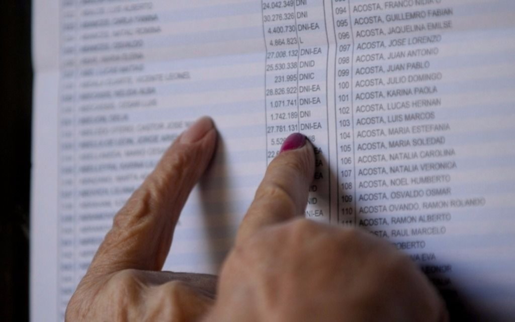Elecciones 2023, resultados.- Un cambio del electorado con respecto a las PASO que supo recepcionar Massa