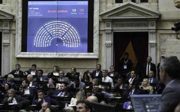 Una verdad incómoda para los libertarios y el PRO