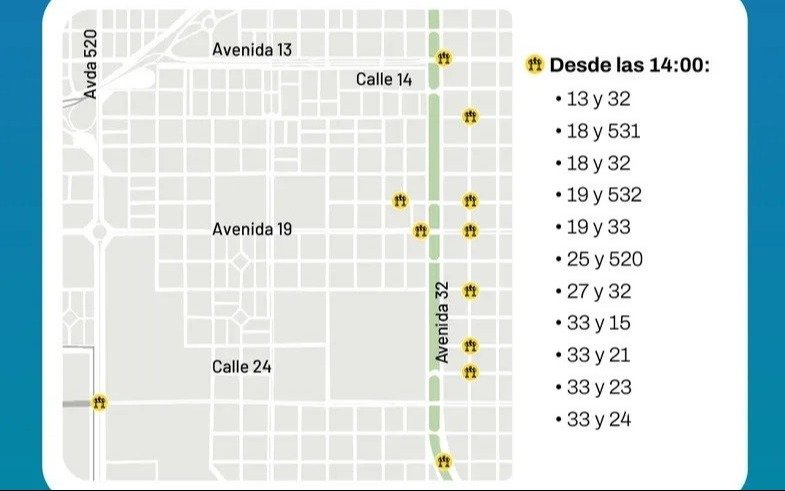 Cortes programados y actividad en la Ciudad