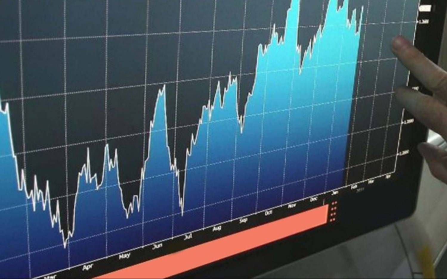 El riesgo país sigue alto y hubo más intervención