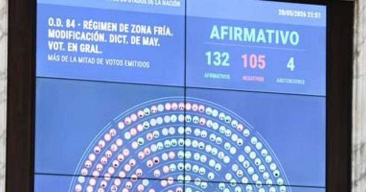 La Provincia cuestionó la quita de la Zona Fría | El Dia