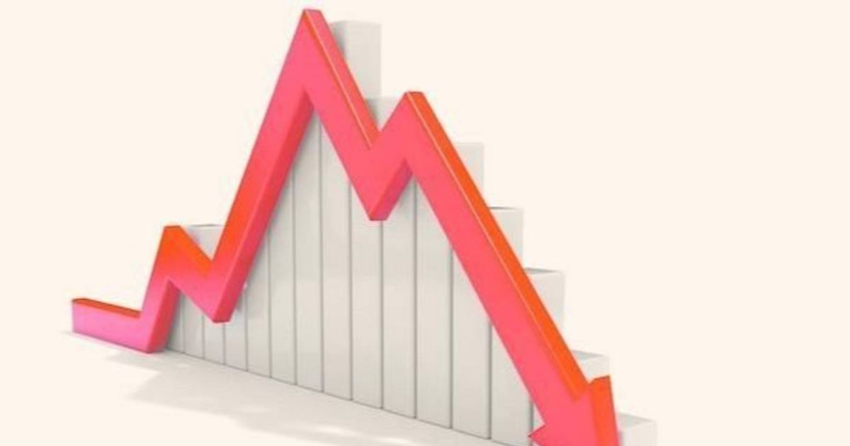 Desplome del riesgo país y euforia en los mercados | El Dia